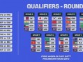 2026年世界杯亚洲区预选赛第二阶段分组抽签：国足与韩国、泰国同组